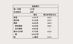 《華蕈週年慶》極品桑黃粉末+極品牛樟芝粉末+桑黃膠囊1盒