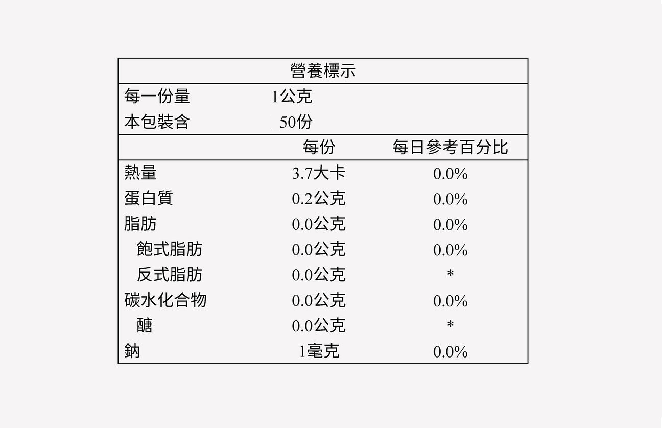 《華蕈週年慶》極品牛樟芝粉末+桑黃膠囊1盒